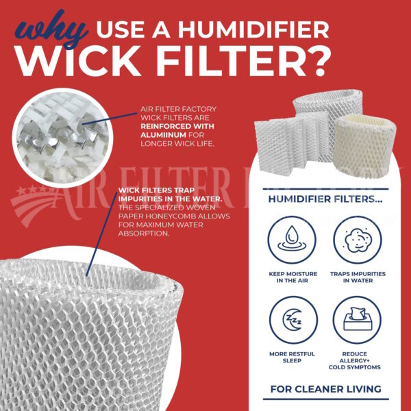 (12 Filters) Compatible For Holmes HWF-100CS Humidifier Wick Filters